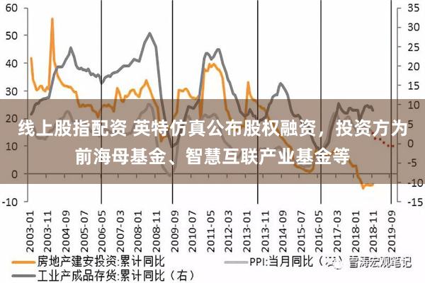 线上股指配资 英特仿真公布股权融资，投资方为前海母基金、智慧互联产业基金等