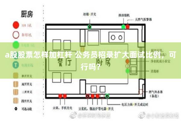 a股股票怎样加杠杆 公务员招录扩大面试比例，可行吗？