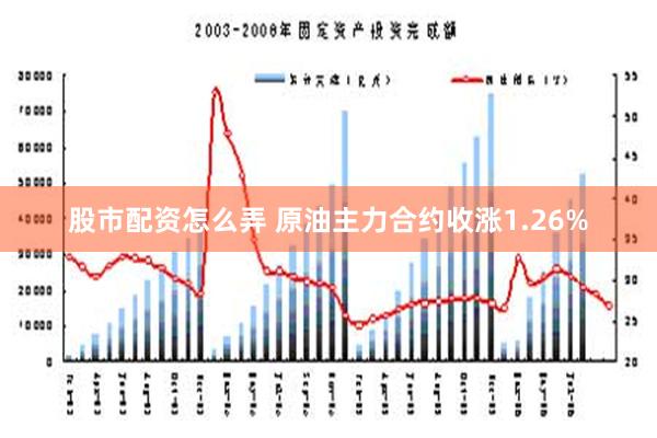 股市配资怎么弄 原油主力合约收涨1.26%