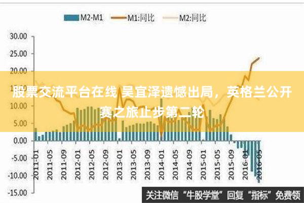 股票交流平台在线 吴宜泽遗憾出局，英格兰公开赛之旅止步第二轮