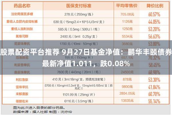 股票配资平台推荐 9月27日基金净值：鹏华丰颐债券最新净值1.011，跌0.08%