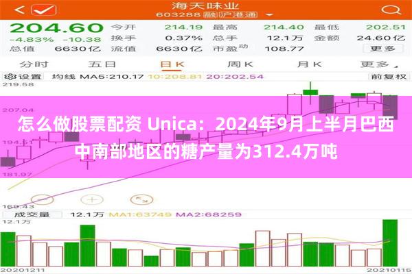 怎么做股票配资 Unica：2024年9月上半月巴西中南部地区的糖产量为312.4万吨