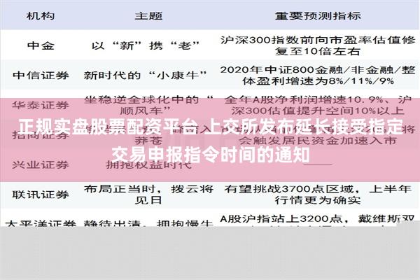 正规实盘股票配资平台 上交所发布延长接受指定交易申报指令时间的通知