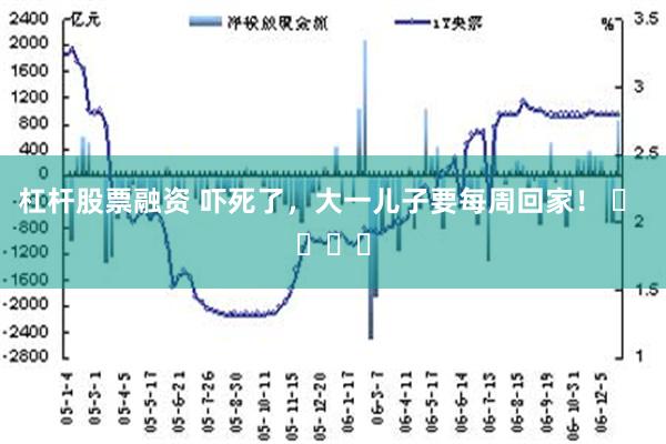 杠杆股票融资 吓死了，大一儿子要每周回家！ ​ ​​​