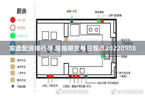 实盘配资排行榜 股指期货每日观点20220908