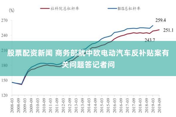 股票配资新闻 商务部就中欧电动汽车反补贴案有关问题答记者问