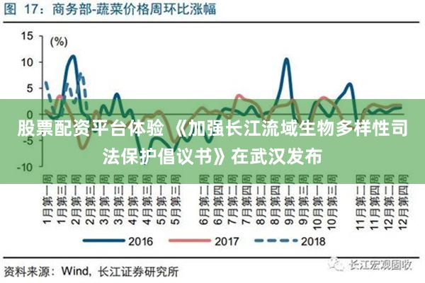 股票配资平台体验 《加强长江流域生物多样性司法保护倡议书》在武汉发布