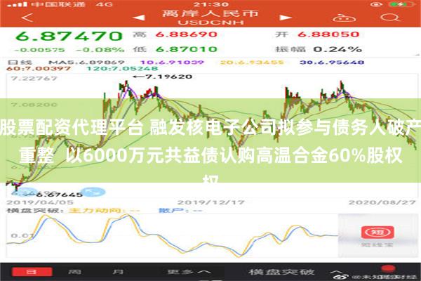 股票配资代理平台 融发核电子公司拟参与债务人破产重整  以6000万元共益债认购高温合金60%股权