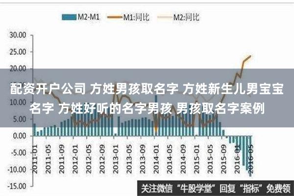 配资开户公司 方姓男孩取名字 方姓新生儿男宝宝名字 方姓好听的名字男孩 男孩取名字案例