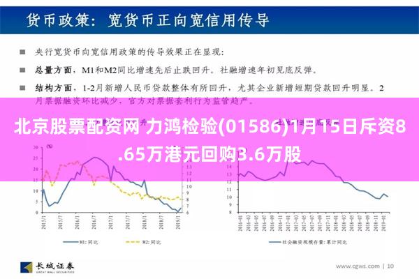 北京股票配资网 力鸿检验(01586)1月15日斥资8.65万港元回购3.6万股