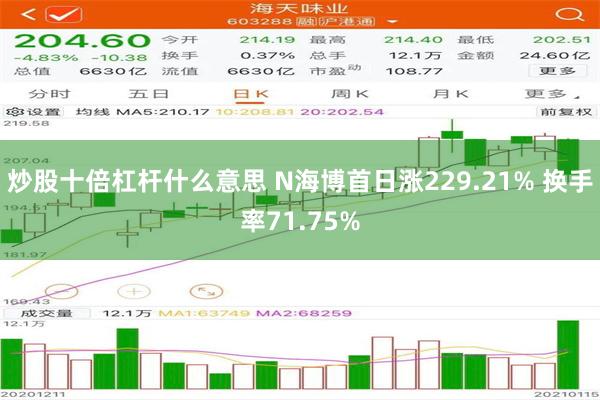 炒股十倍杠杆什么意思 N海博首日涨229.21% 换手率71.75%