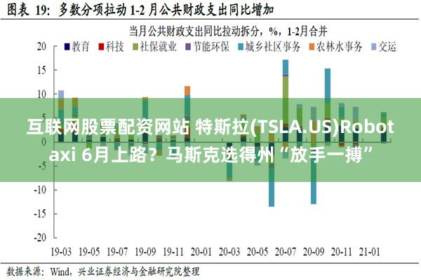 互联网股票配资网站 特斯拉(TSLA.US)Robotaxi 6月上路？马斯克选得州“放手一搏”