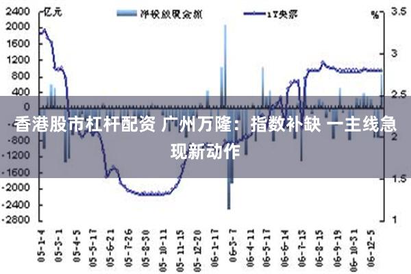 香港股市杠杆配资 广州万隆：指数补缺 一主线急现新动作