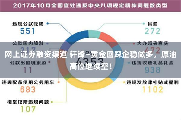 网上证劵融资渠道 轩锋—黄金回踩企稳做多，原油高位继续空！